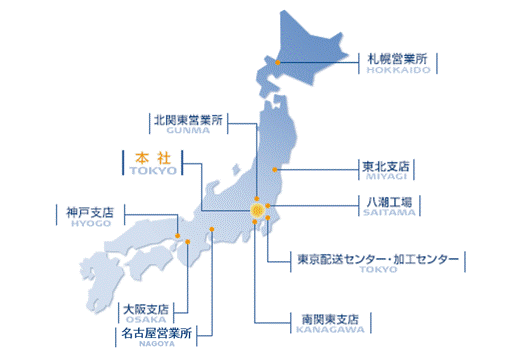 �C���[�W